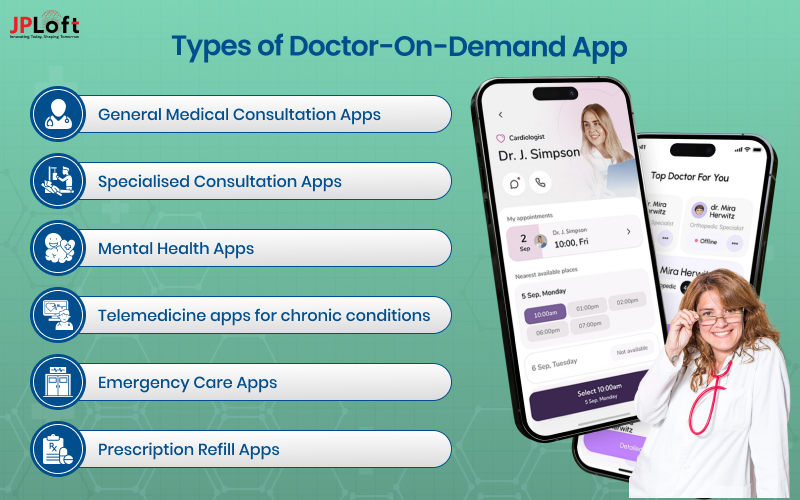 Types of Doctor Ondemand App